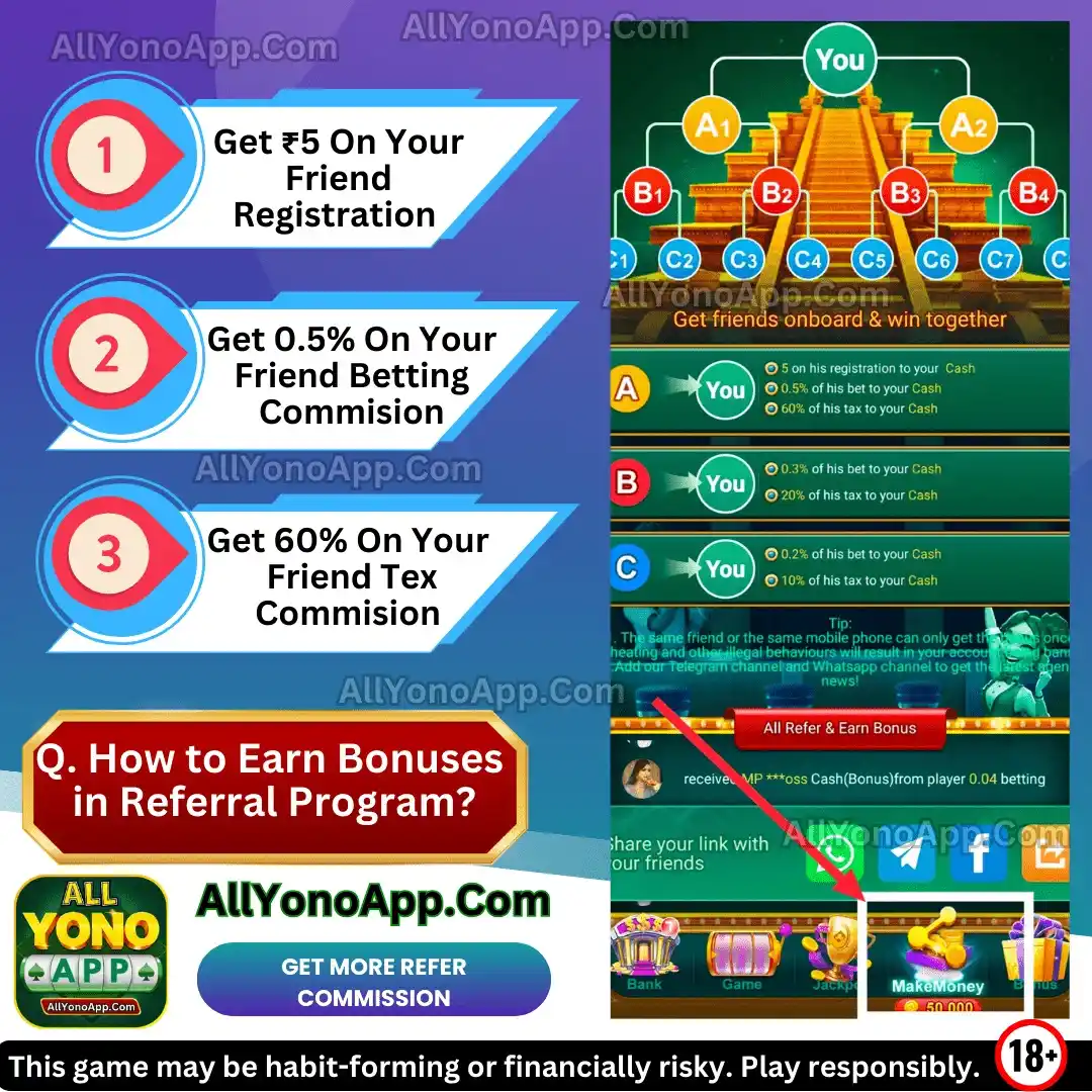 Yono Games Referral Bonus